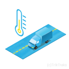 IOT Expansion Devices